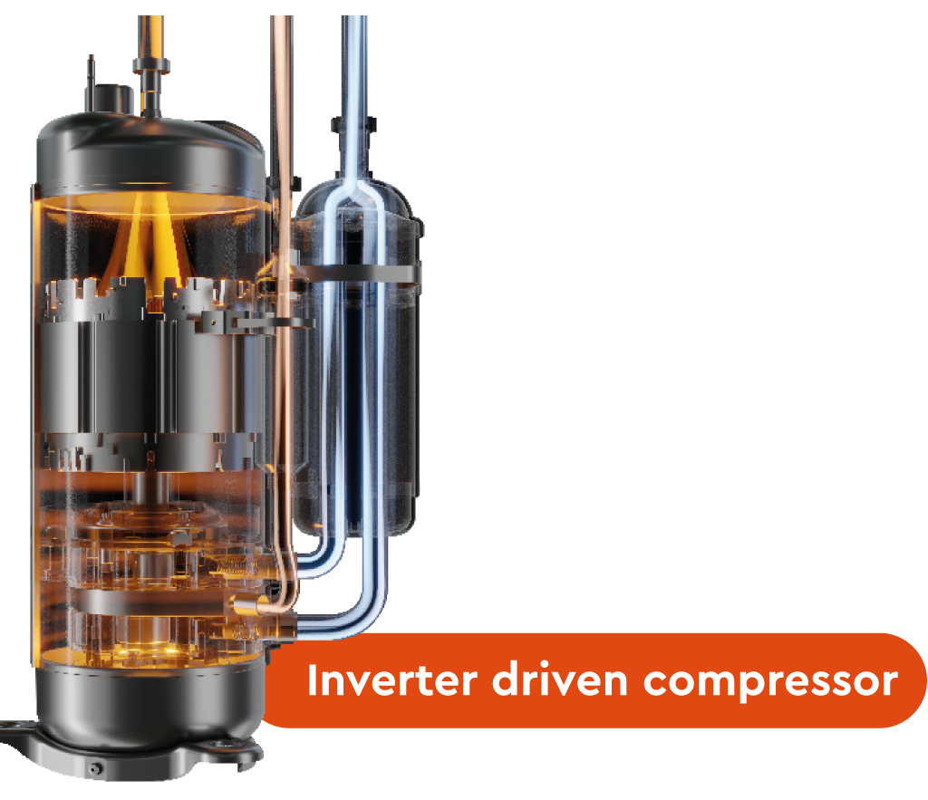 A detailed illustration of an inverter-driven compressor showcasing its internal components and design.